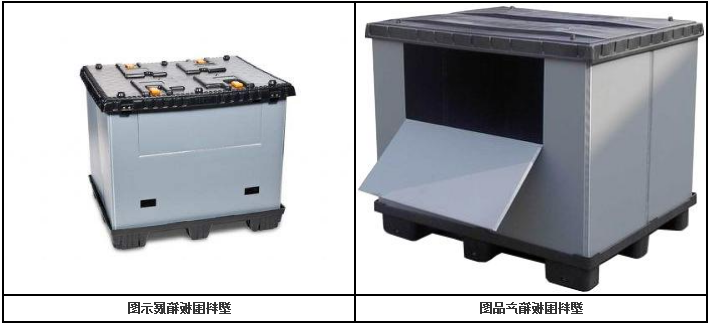 中空板围板箱有哪些厉害之处？